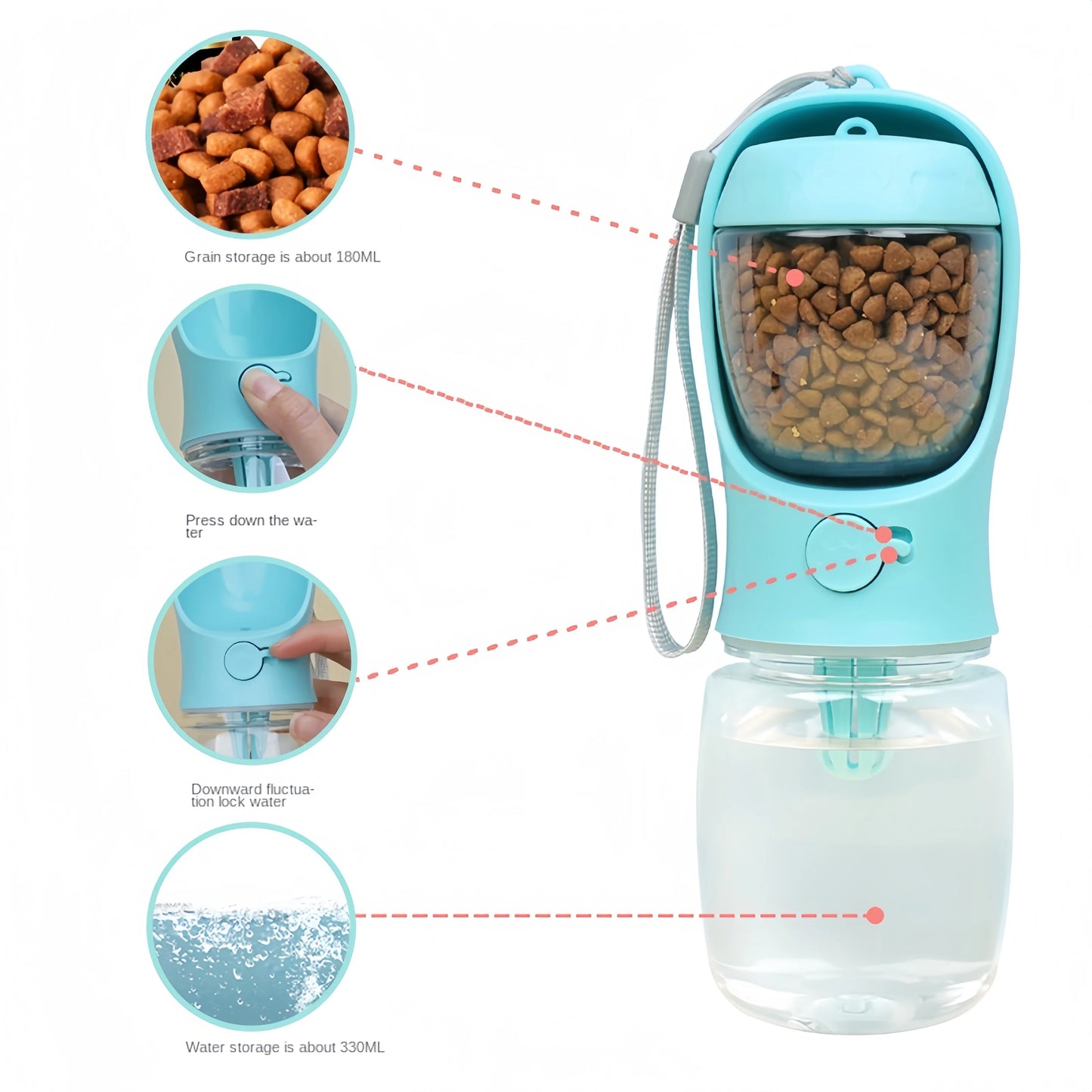 Portable 2-in-1 Pet Water & Food Bottle – Outdoor Travel Feeder