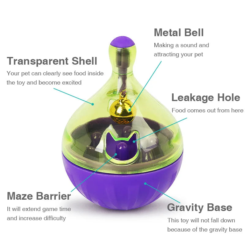 Interactive Tumbler Treat Dispenser – Pet Feeding Toy for Cats & Dogs