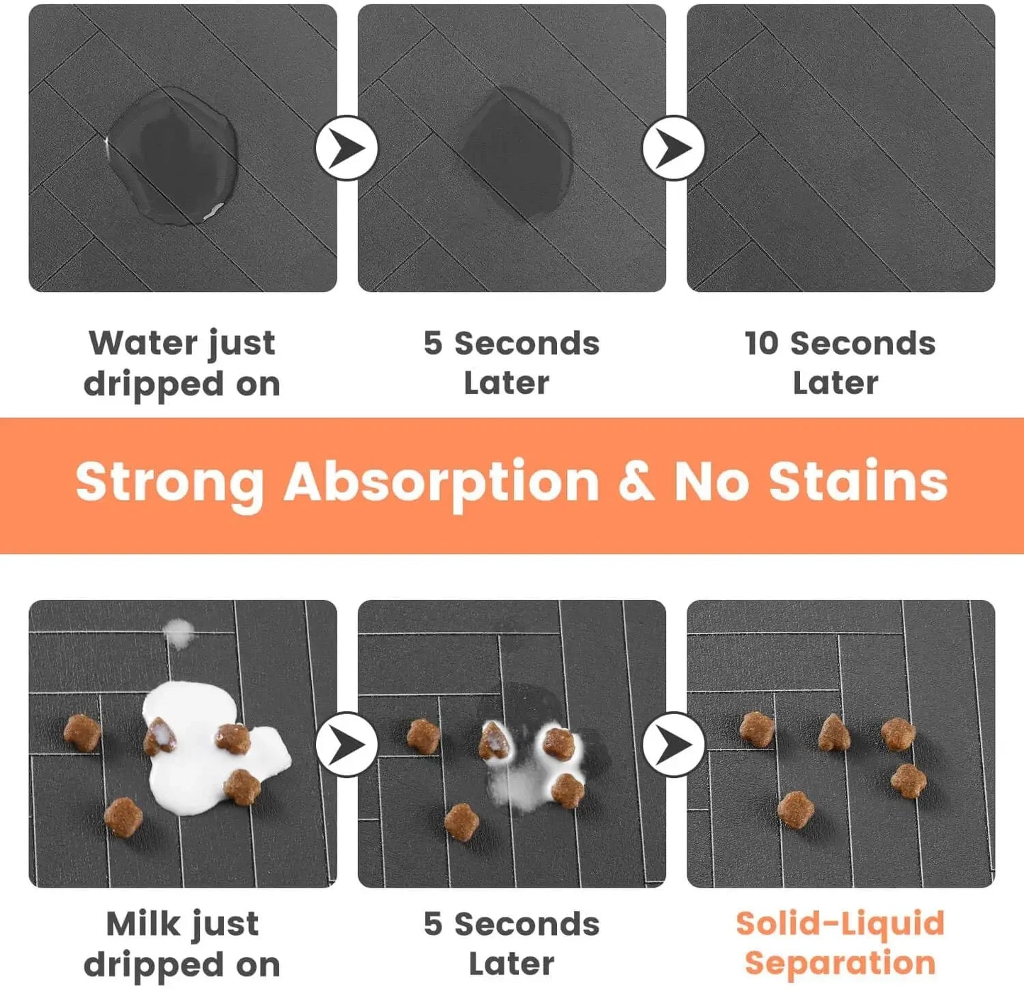 Waterproof Silicone Pet Feeding Mat for Dogs & Cats